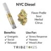 tribetoks CBD Vape Carts